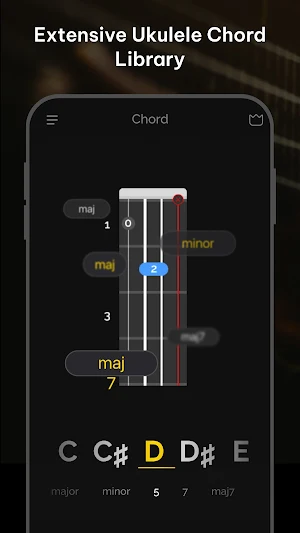Ukulele Tuner by Tunio Screenshot 2