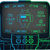 PipTek UCCW Attified Widget
