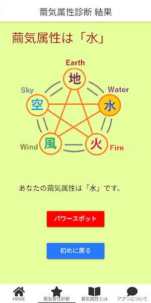 繭気属性診断、その属性と相性の良いパワースポット Screenshot 2