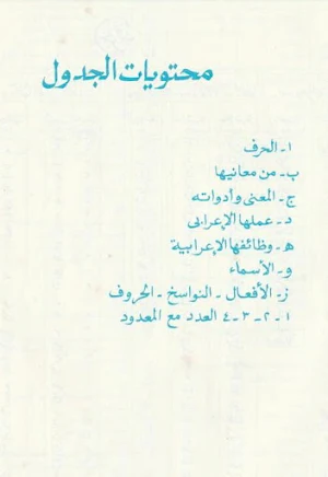 Jadwalul Huruf Wal 'Adatu Screenshot 1