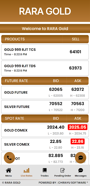 RARA GOLD Screenshot 0