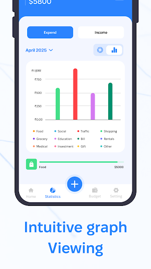 Money Manager & Budget Tracker Screenshot 1