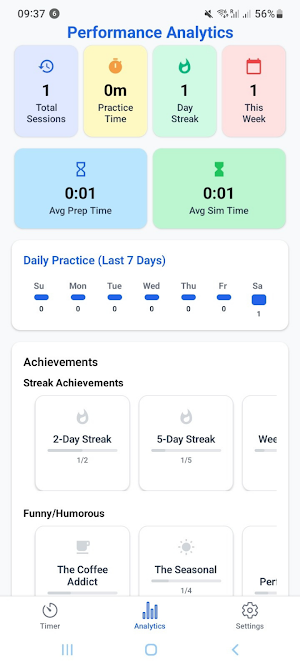 PLAB2Timer Pro Screenshot 1