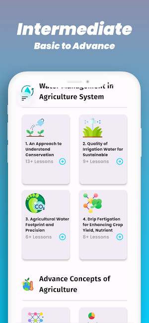Learn Agriculture Learning Pro Screenshot 2