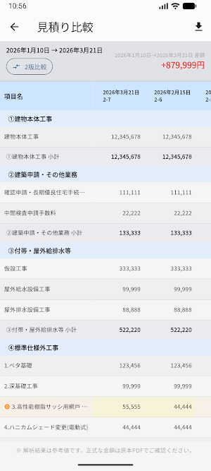 ICHIJO施主手帳【非公式】 Screenshot 2
