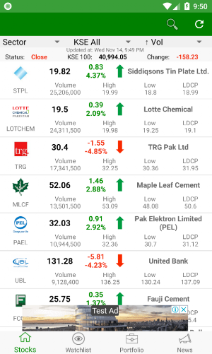 i-invest - Pakistan Stocks (PSX) Screenshot 0