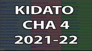 MATOKEO: ya form four 2021-22 Screenshot 1