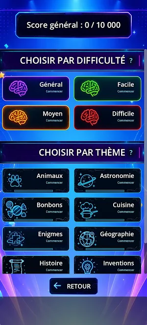 Quizovore - Quiz français Screenshot 1