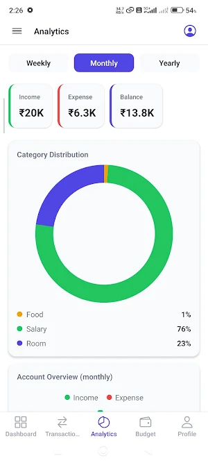 MoneyMate Expense Tracker Screenshot 1