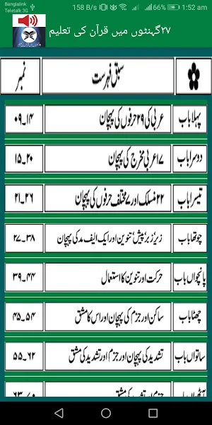 19Hours Quran Urdu Screenshot 1
