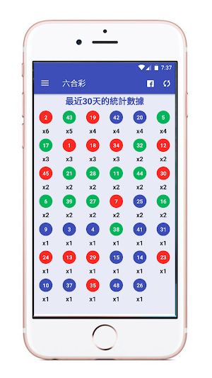 六合彩 - Mark Six : by Lottowarrior Screenshot 2