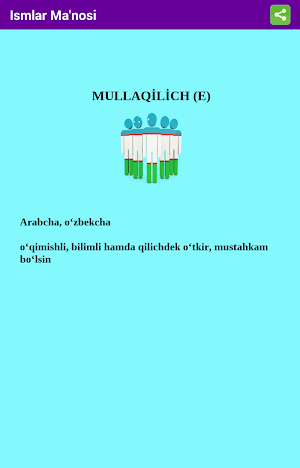 Ismlar Manosi (Uzbek) Screenshot 2