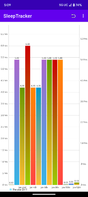 SleepTracker Screenshot 2