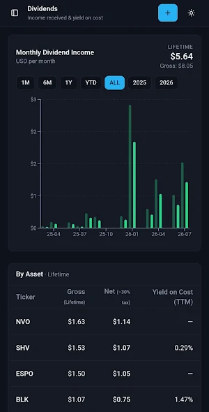 Wells Equity Screenshot 3
