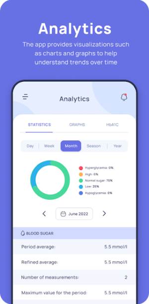 Day-Life Screenshot 2