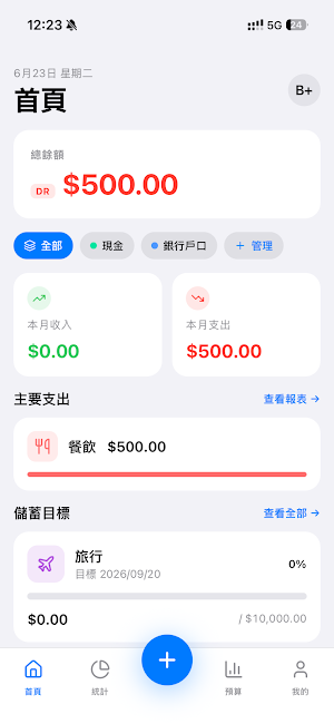 Budget+ Screenshot 0