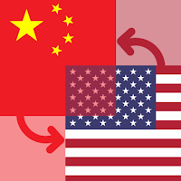 Chinese Yuan / US Dollar