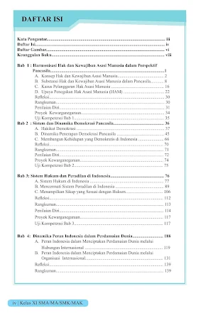 Buku PPKn SMA Kelas 11 K13 Screenshot 1