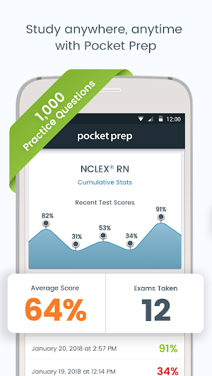 NCLEX-RN Pocket Prep Screenshot 0