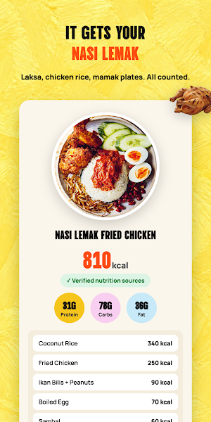 Gizi AI: Food Calorie Counter Screenshot 1