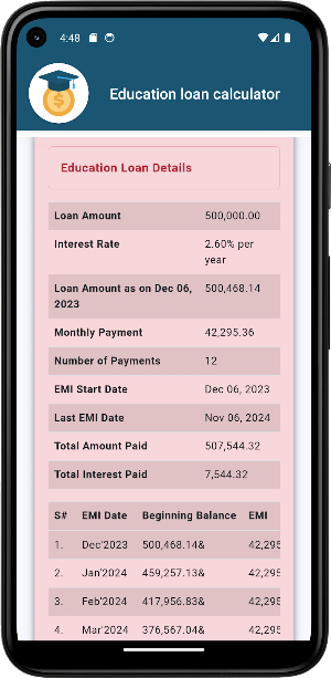 Education Loan Calculator Screenshot 3