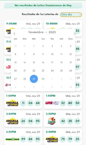 Resultados Lotería Dominicana Screenshot 1