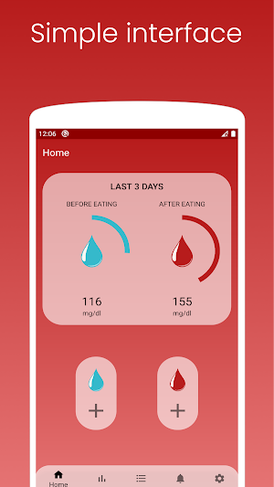 Glucose Blood Sugar Tracker Screenshot 0
