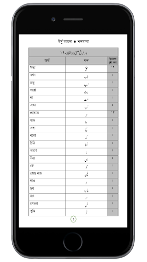 উর্দু কায়দা, পেহলি-তেসরি শব্দ Screenshot 1