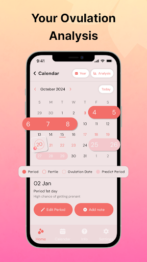 Period Tracker - Women's Cycle Screenshot 3