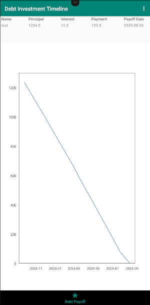 Debt Investment Timeline Screenshot 1