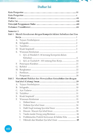 Agama Islam Kelas 10 Merdeka Screenshot 1