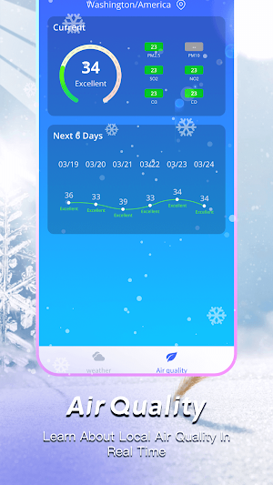 Daily Weather 24&7 Screenshot 1