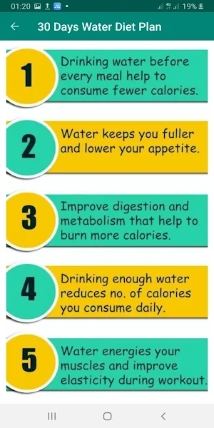 Water Diet Plan in 30 Days Screenshot 2