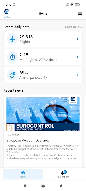 EUROCONTROL data Screenshot 0