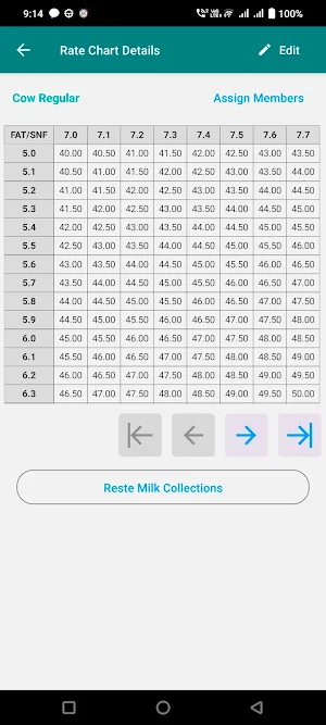 The Dairy App Screenshot 3