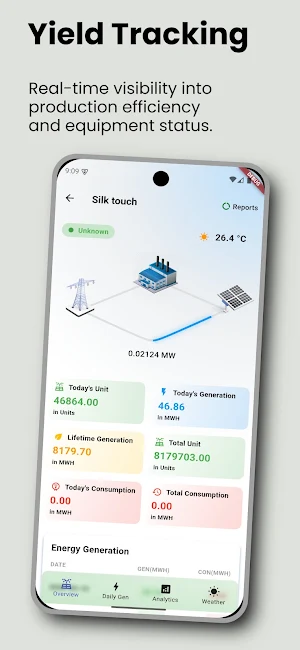 Future Solar Screenshot 1
