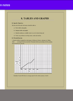 Mathematics: class seven Screenshot 3