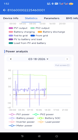 Wede energy Screenshot 1