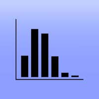 Binomial Distribution