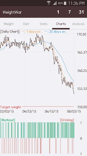 WeightWar - Weight Loss Screenshot 2