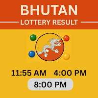Bhutan Fast Lottery Results