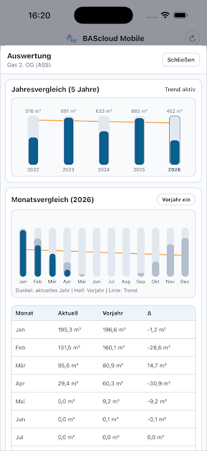 BAScloud Mobile App Screenshot 2