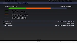 Bahr brokerage Screenshot 1