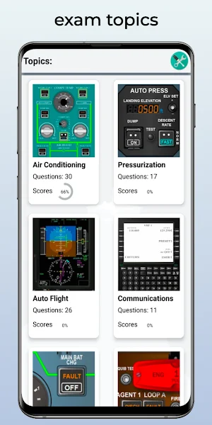 ATR-72 Type Rating Prepware Screenshot 0