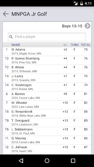 Minnesota PGA Junior Golf Screenshot 2