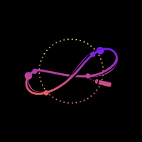 Aeon Triad