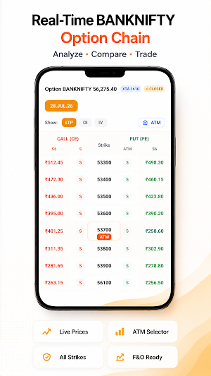 Paper Trade Bank Nifty: NSE Screenshot 1