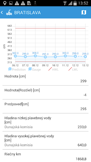 SlovRIS Screenshot 1