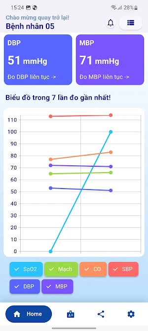 HPTM IoT Screenshot 2