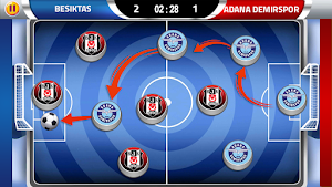 Süper Lig Türkiye Oyunu Screenshot 1